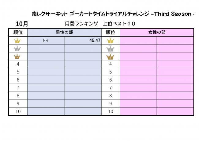 ゴーカート