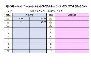ゴーカート