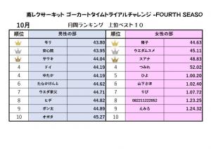 ゴーカート